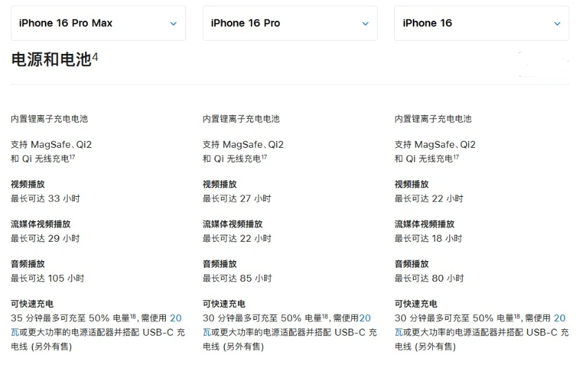 西峡苹果手机维修分享 iPhone 16 目前实测充电峰值功率不超过 39W 