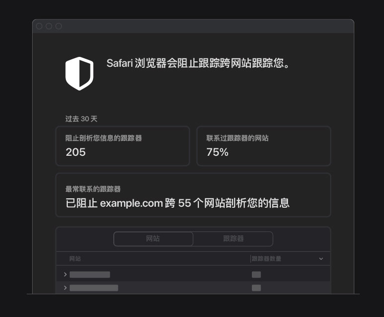 西峡苹果手机维修分享如何在 Safari 浏览器中查看和打开隐私报告 