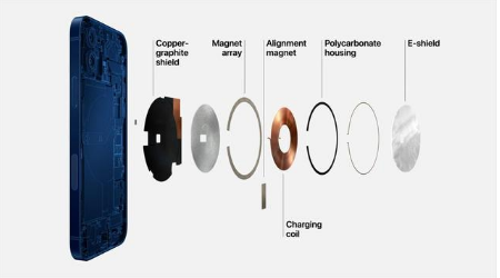 西峡苹果手机维修分享iPhone 12真的会威胁身体健康吗 